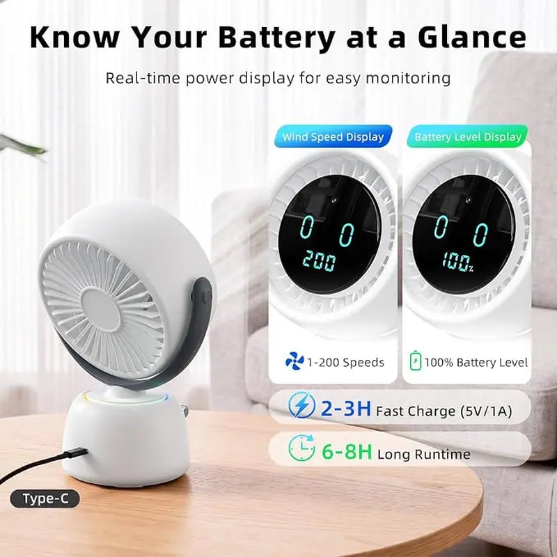 Smart AI Face Tracking Fan - 200 Speeds Auto following Portable Desk Fan