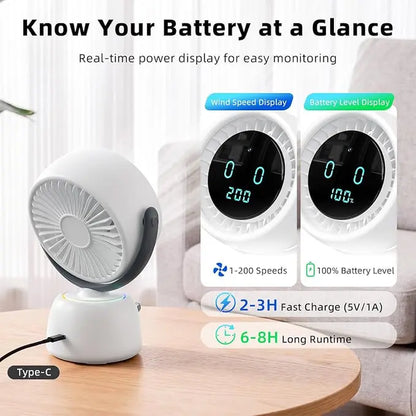 Smart AI Face Tracking Fan - 200 Speeds Auto following Portable Desk Fan